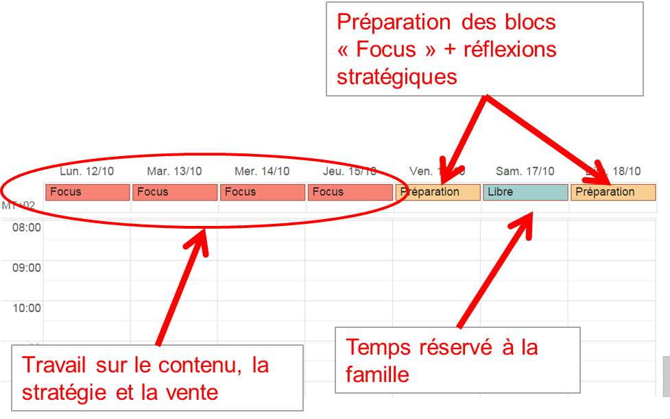 CalendarFocusPrepLibre